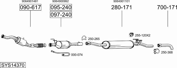 Bosal SYS14370 - Ispušni sistem www.molydon.hr