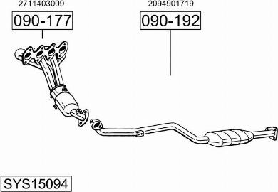 Bosal SYS15094 - Ispušni sistem www.molydon.hr