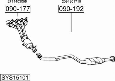 Bosal SYS15101 - Ispušni sistem www.molydon.hr