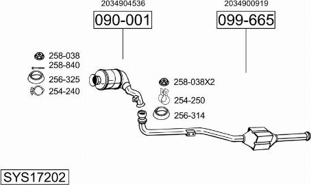 Bosal SYS17202 - Ispušni sistem www.molydon.hr