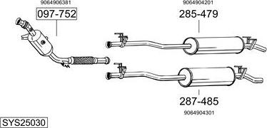 Bosal SYS25030 - Ispušni sistem www.molydon.hr
