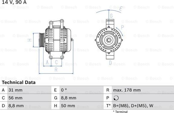 BOSCH 0 986 041 530 - Alternator www.molydon.hr