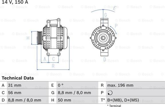 BOSCH 0 986 043 910 - Alternator www.molydon.hr