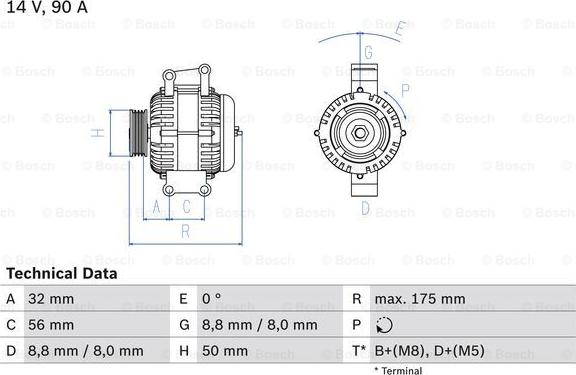 BOSCH 0 986 043 650 - Alternator www.molydon.hr