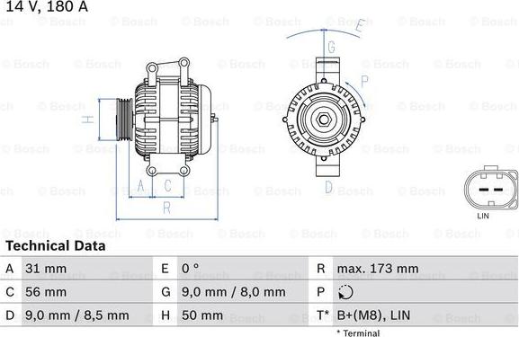 BOSCH 0 986 047 690 - Alternator www.molydon.hr