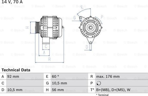 BOSCH 0 986 036 820 - Alternator www.molydon.hr