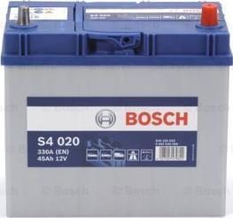 BOSCH 0 092 S40 200 - Akumulator  www.molydon.hr