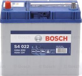 BOSCH 0 092 S40 220 - Akumulator  www.molydon.hr