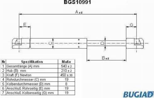 Bugiad BGS10991 - Plinski amortizer, prtljaznik/utovarni prostor www.molydon.hr