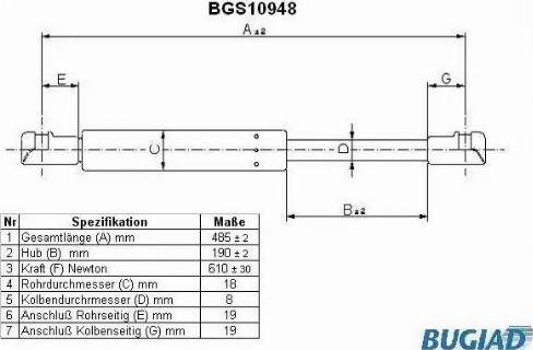 Bugiad BGS10948 - Plinski amortizer, prtljaznik/utovarni prostor www.molydon.hr