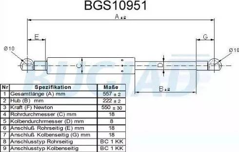 Bugiad BGS10951 - Plinski amortizer, prtljaznik/utovarni prostor www.molydon.hr