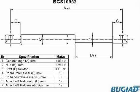 Bugiad BGS10952 - Plinski amortizer, hauba motora www.molydon.hr
