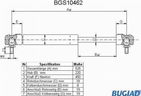 Bugiad BGS10462 - Plinski amortizer, prtljaznik/utovarni prostor www.molydon.hr