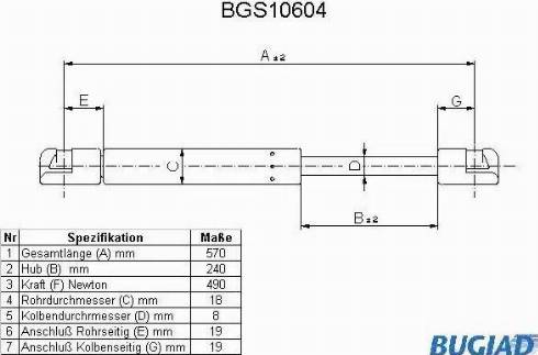 Bugiad BGS10604 - Plinski amortizer, prtljaznik/utovarni prostor www.molydon.hr