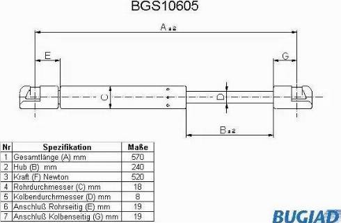 Bugiad BGS10605 - Plinski amortizer, prtljaznik/utovarni prostor www.molydon.hr