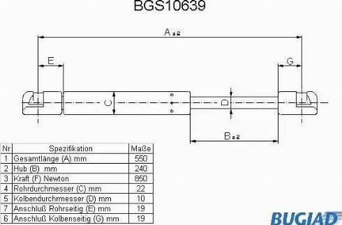 Bugiad BGS10639 - Plinski amortizer, prtljaznik/utovarni prostor www.molydon.hr