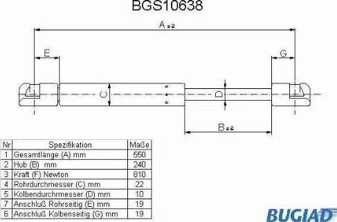 Bugiad BGS10638 - Plinski amortizer, prtljaznik/utovarni prostor www.molydon.hr