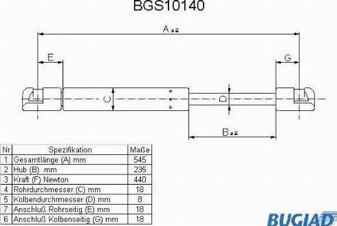 Bugiad BGS10140 - Plinski amortizer, prtljaznik/utovarni prostor www.molydon.hr