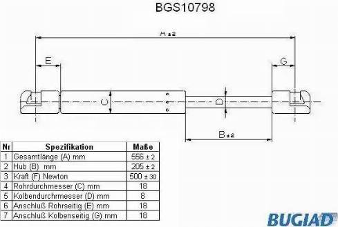 Bugiad BGS10798 - Plinski amortizer, prtljaznik/utovarni prostor www.molydon.hr