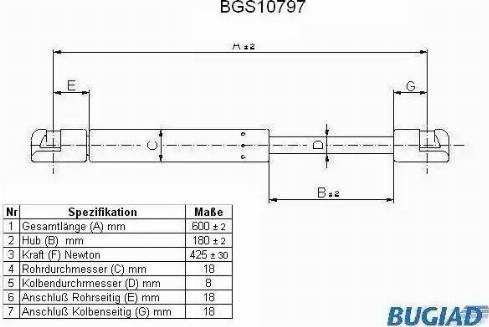 Bugiad BGS10797 - Plinski amortizer, prtljaznik/utovarni prostor www.molydon.hr