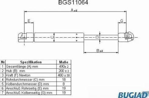 Bugiad BGS11064 - Plinski amortizer, prtljaznik/utovarni prostor www.molydon.hr