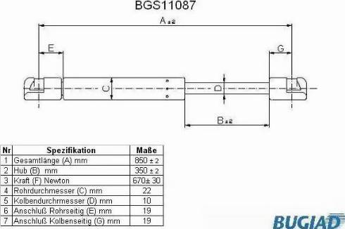 Bugiad BGS11087 - Plinski amortizer, prtljaznik/utovarni prostor www.molydon.hr