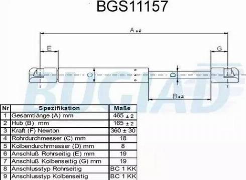 Bugiad BGS11157 - Plinski amortizer, prtljaznik/utovarni prostor www.molydon.hr