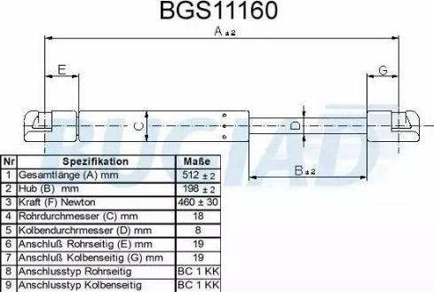 Bugiad BGS11160 - Plinski amortizer, prtljaznik/utovarni prostor www.molydon.hr
