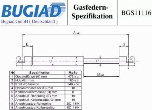 Bugiad BGS11116 - Plinski amortizer, prtljaznik/utovarni prostor www.molydon.hr