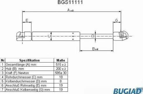 Bugiad BGS11111 - Plinski amortizer, prtljaznik/utovarni prostor www.molydon.hr