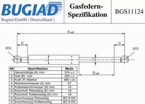 Bugiad BGS11124 - Plinski amortizer, prtljaznik/utovarni prostor www.molydon.hr