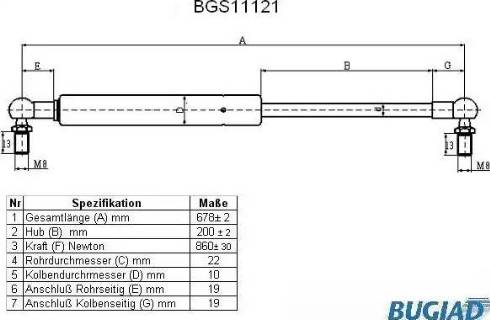 Bugiad BGS11121 - Plinski amortizer, prtljaznik/utovarni prostor www.molydon.hr