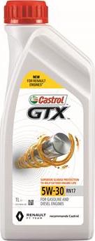 CASTROL 469994 - Ulje za motor www.molydon.hr