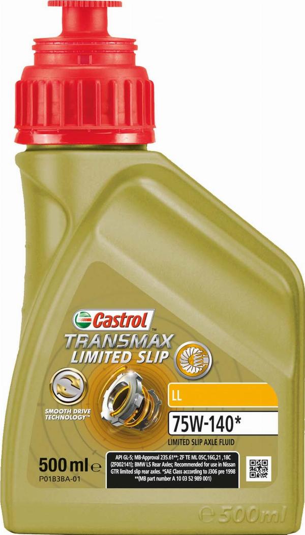 CASTROL 469687 - Ulje za mjenjač www.molydon.hr