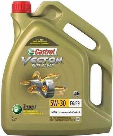 CASTROL 468528 - Ulje za motor www.molydon.hr