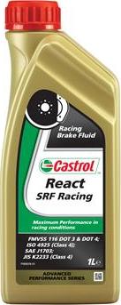 CASTROL 467286 - kočiona tekućina www.molydon.hr