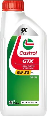 CASTROL 15F64C - Ulje za motor www.molydon.hr