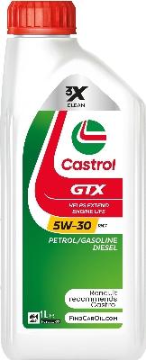 CASTROL 15F6E4 - Ulje za motor www.molydon.hr