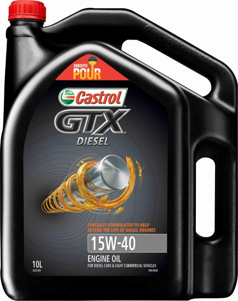 CASTROL 3422391 - Ulje za motor www.molydon.hr