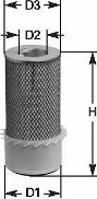 Clean Filters MA 793 - Filter za zrak www.molydon.hr