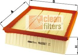 Clean Filters MA1066 - Filter za zrak www.molydon.hr