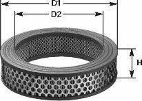 Clean Filters MA 124 - Filter za zrak www.molydon.hr