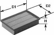 Clean Filters MA1192 - Filter za zrak www.molydon.hr