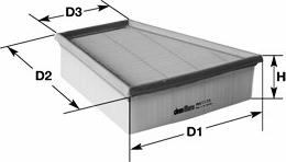 Clean Filters MA3180 - Filter za zrak www.molydon.hr