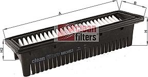Clean Filters MA3453 - Filter za zrak www.molydon.hr