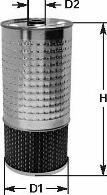 Clean Filters ML 412 - Filter za ulje www.molydon.hr