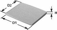 Clean Filters NC2125CA - Filter kabine www.molydon.hr