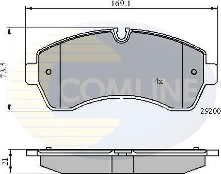 Comline CBP01569 - Komplet Pločica, disk-kočnica www.molydon.hr