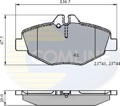 Comline CBP01209 - Komplet Pločica, disk-kočnica www.molydon.hr