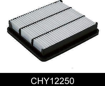 Comline CHY12250 - Filter za zrak www.molydon.hr